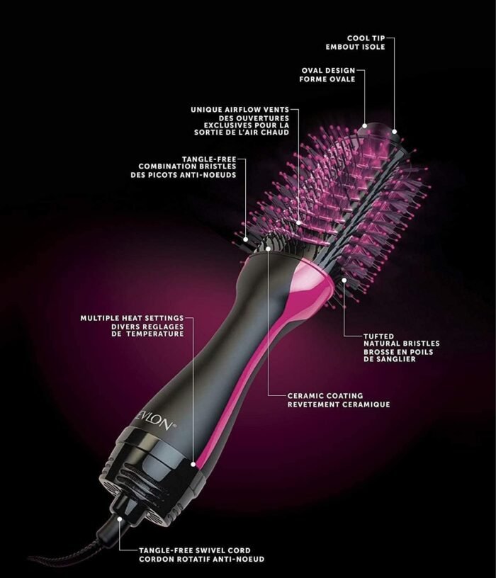 Revlon Haartrockner & Styler (RVDR5222) – Image 5
